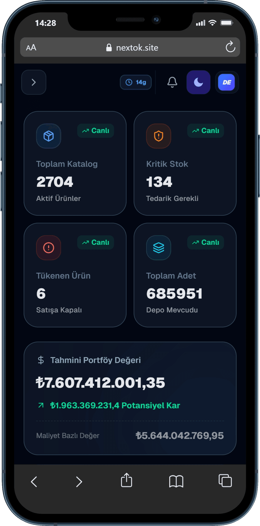 Nextok Mobil Dashboard